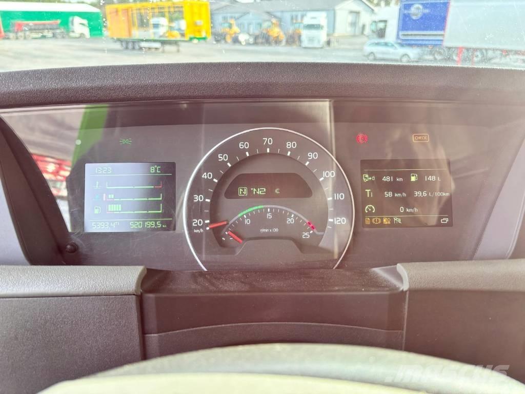 Volvo FH 540 6x4 曳引機組件