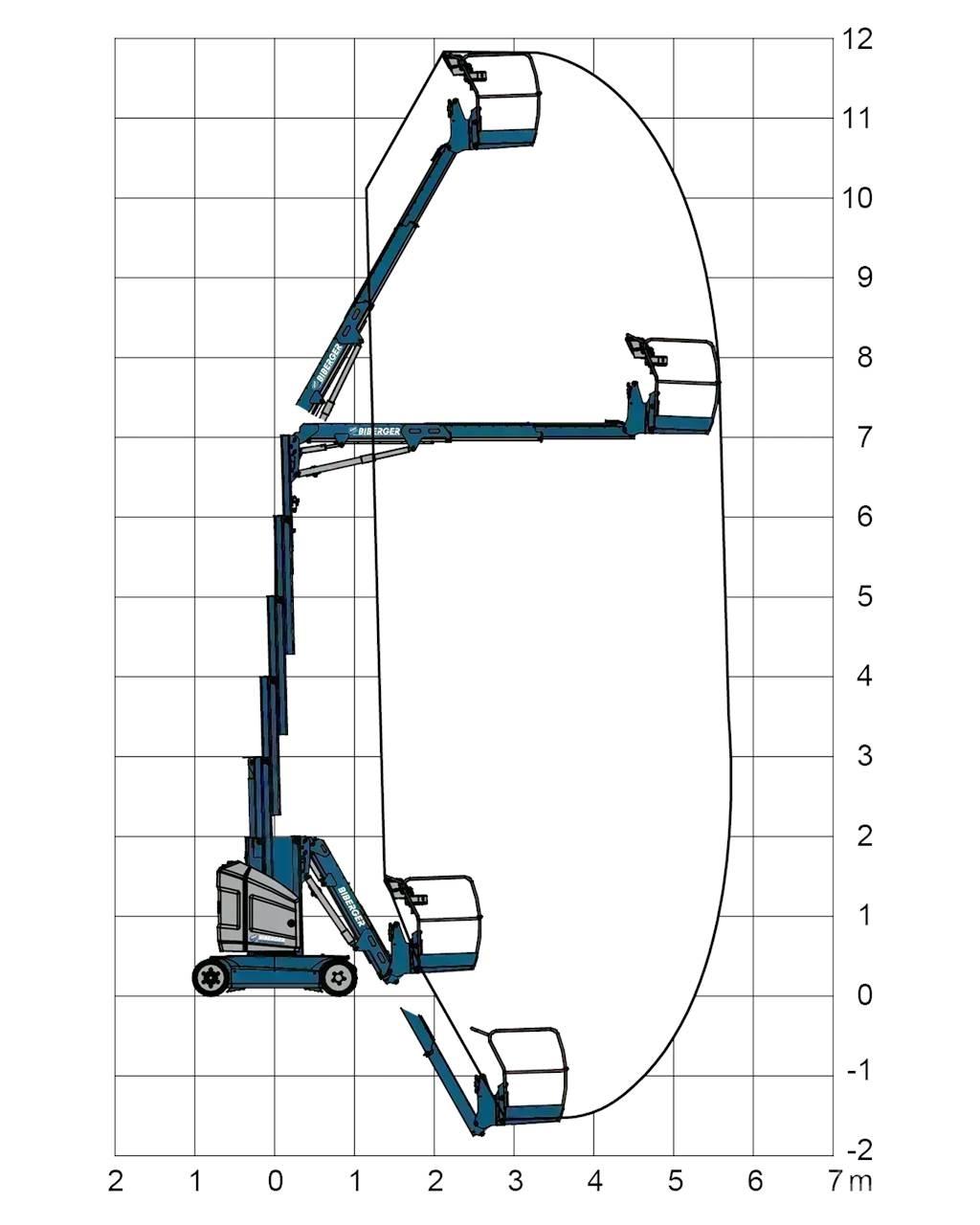 JLG Toucan 12E+ 其他升降機和作業平台