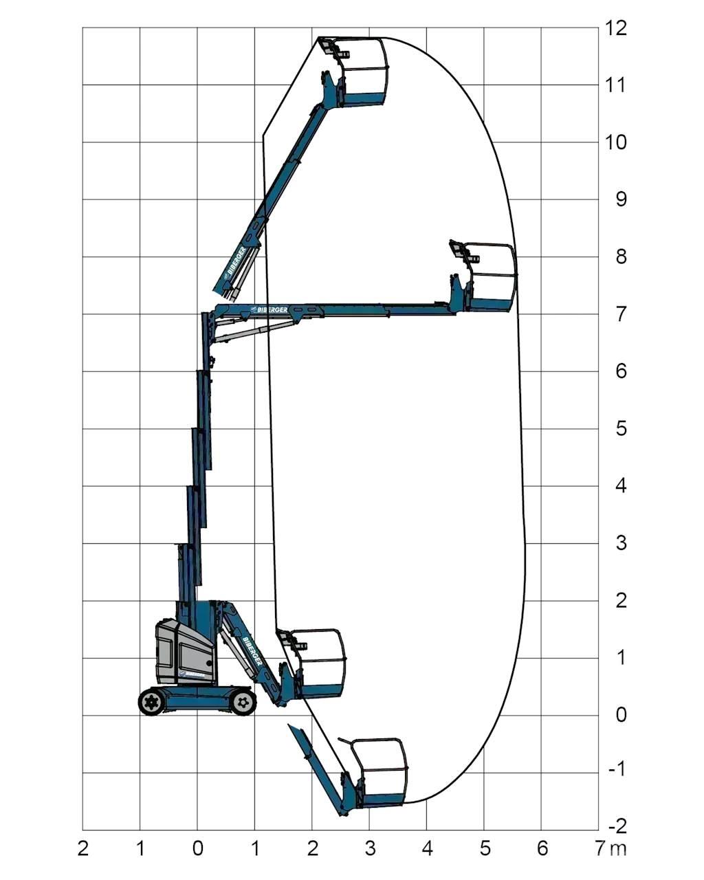 JLG Toucan 12E+ 其他升降機和作業平台