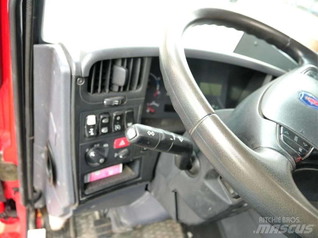 Scania P230 4x2 4x2 混凝土泵浦