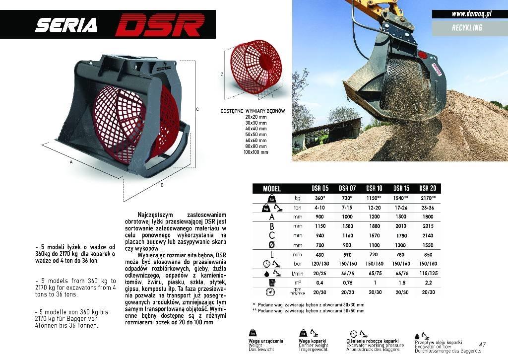  DEMOQ DSR15 篩分機