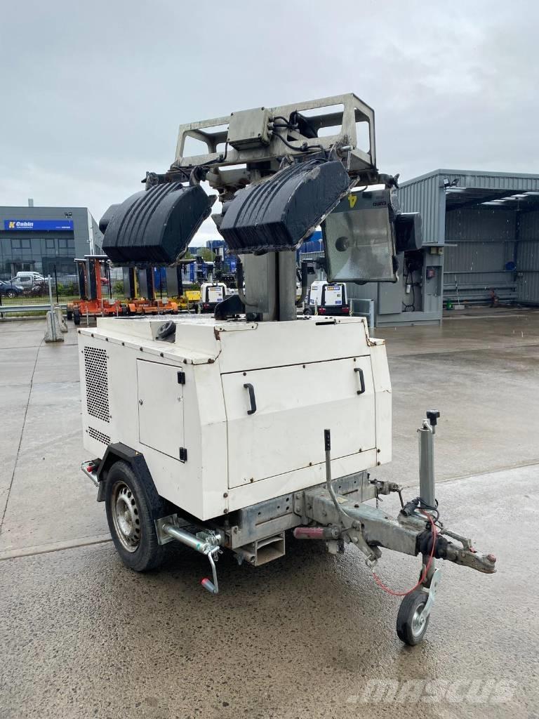  BRUNO 908P 其他發電機