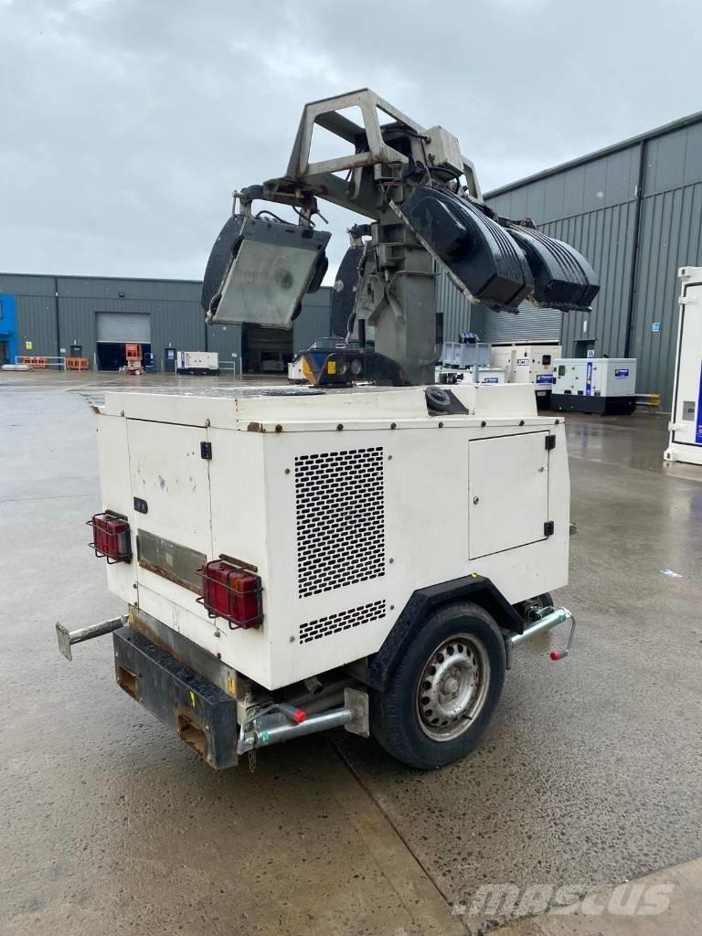  BRUNO 908P 其他發電機