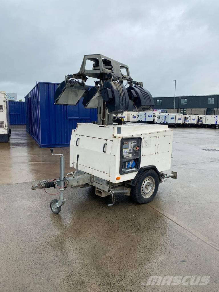  BRUNO 908P 其他發電機