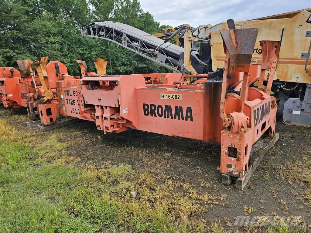 RTG SPREADER BARS 其他