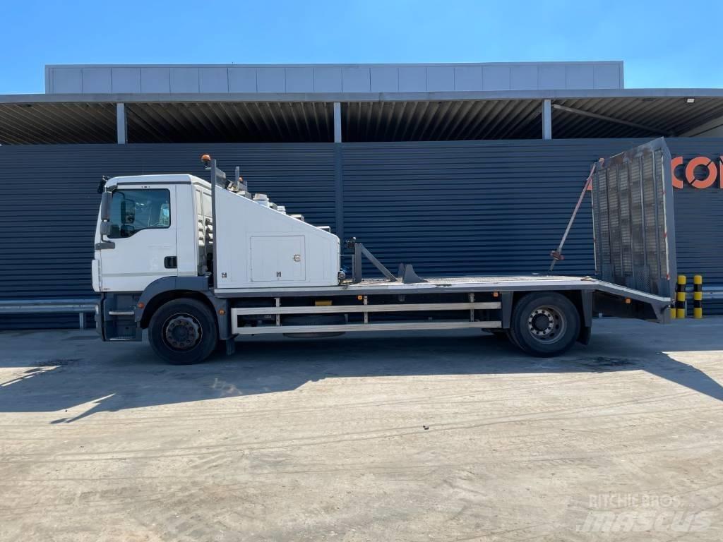 MAN TGM 18.250 4X2 其他