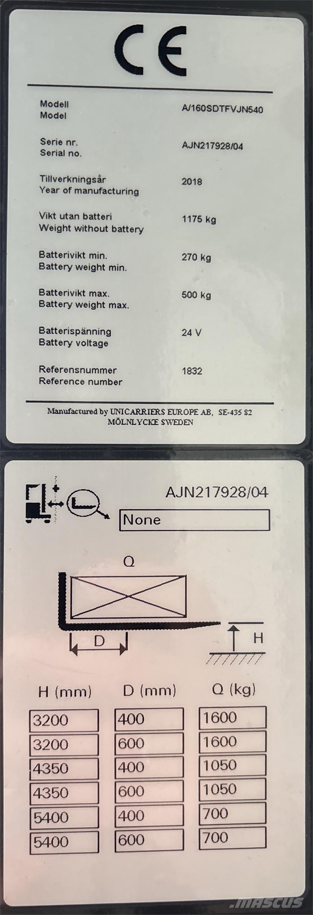 Atlet A160 自走式堆積機