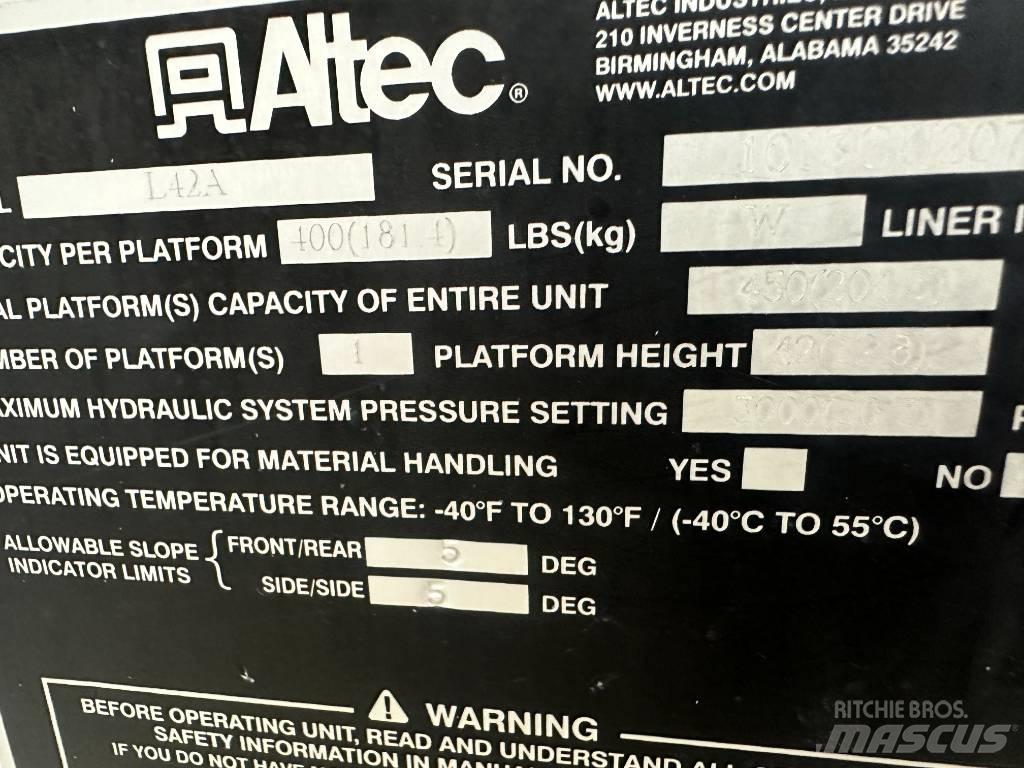 Freightliner M2 卡車裝載高空作業車