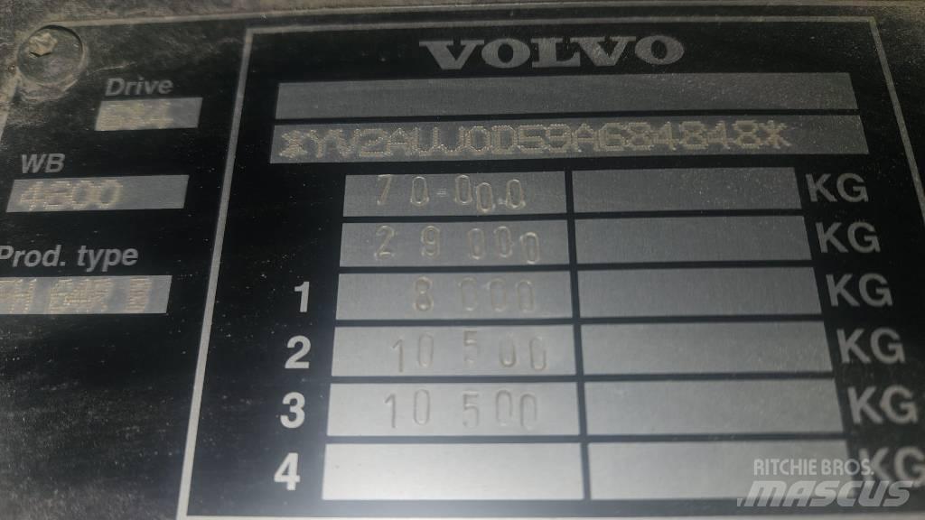 Volvo FH16 木材貨車