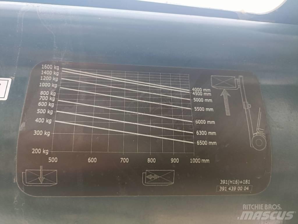 Linde H 16 液化石油氣LPG卡車