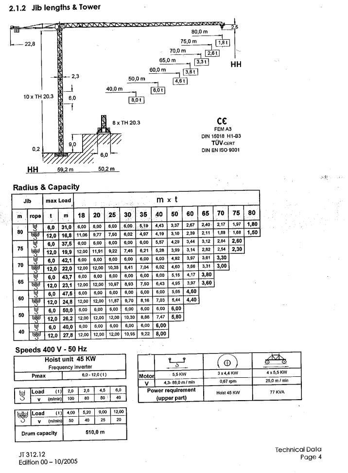 Jost JT 312.12 塔式起重機