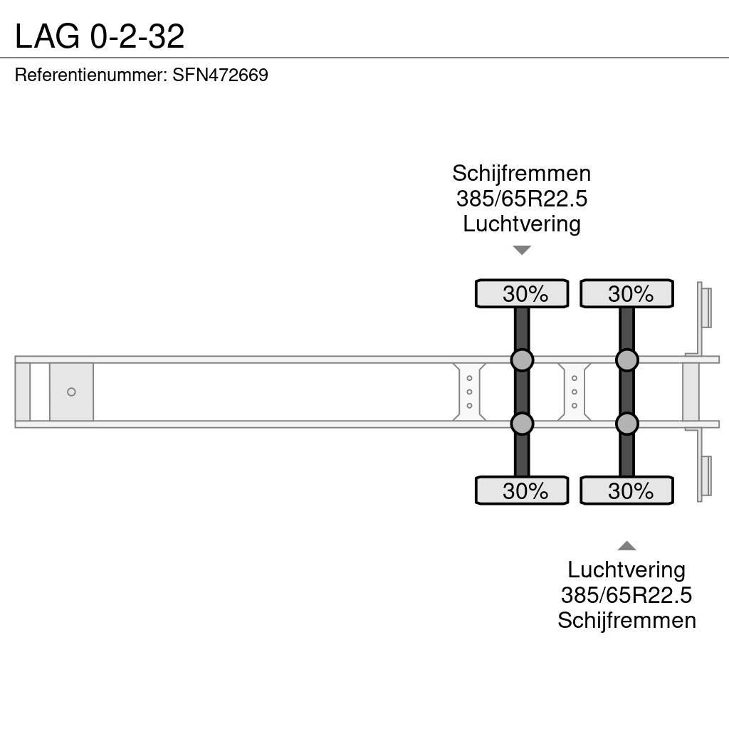 LAG 0-2-32 貨櫃框架半拖車