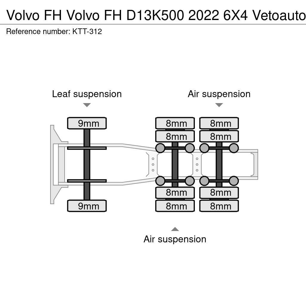 Volvo FH 曳引機組件