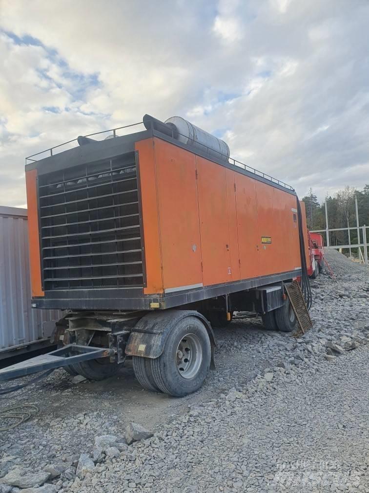 Asea 680 kva 柴油發電機