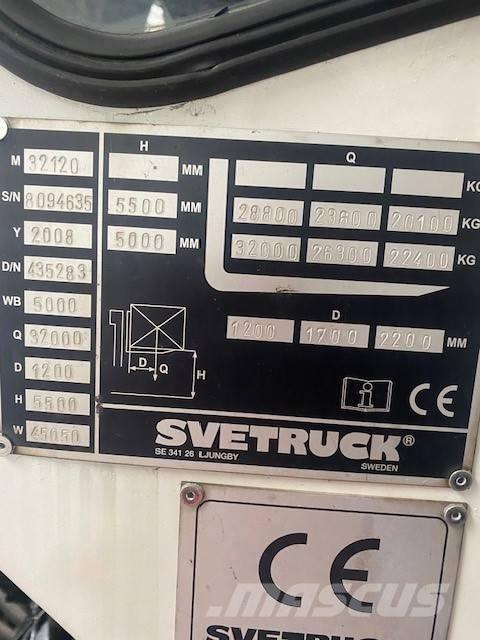Svetruck 32120 柴油卡車