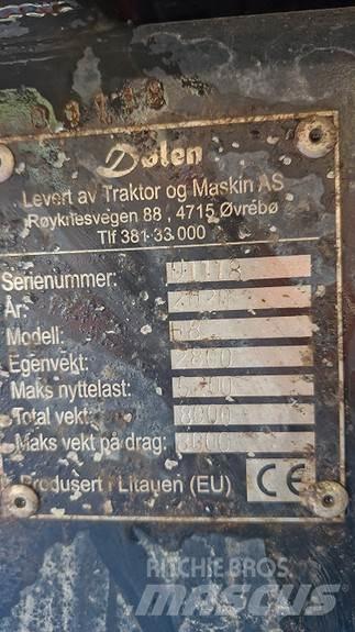 Dølen H8 其他組件