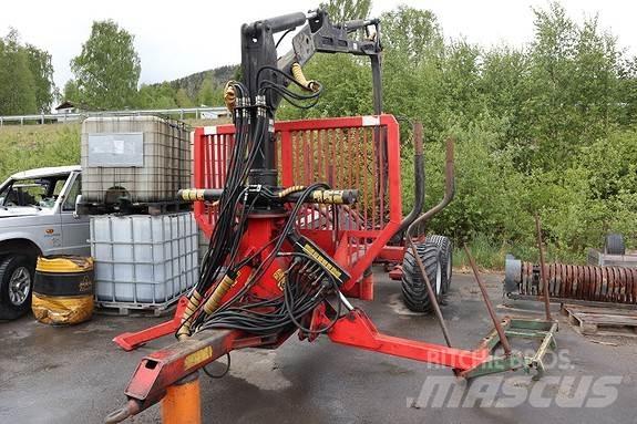 KTS  林業其他機械設備