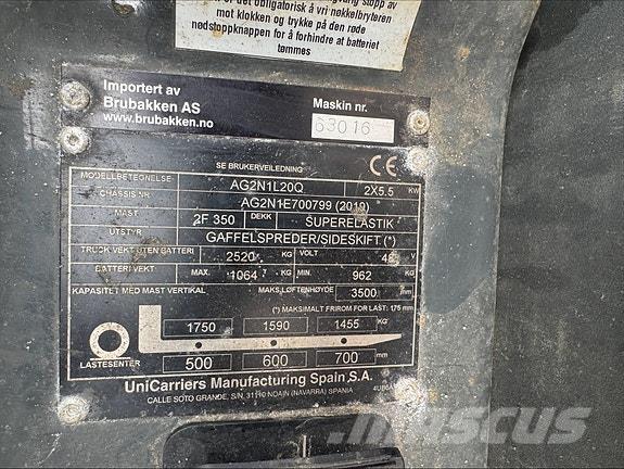 TCM FTB20 63016 柴油卡車