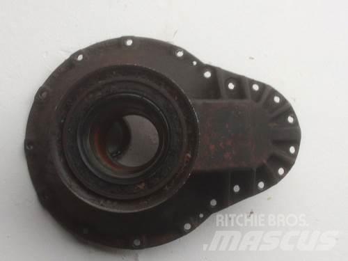 Valmet 820 其他組件