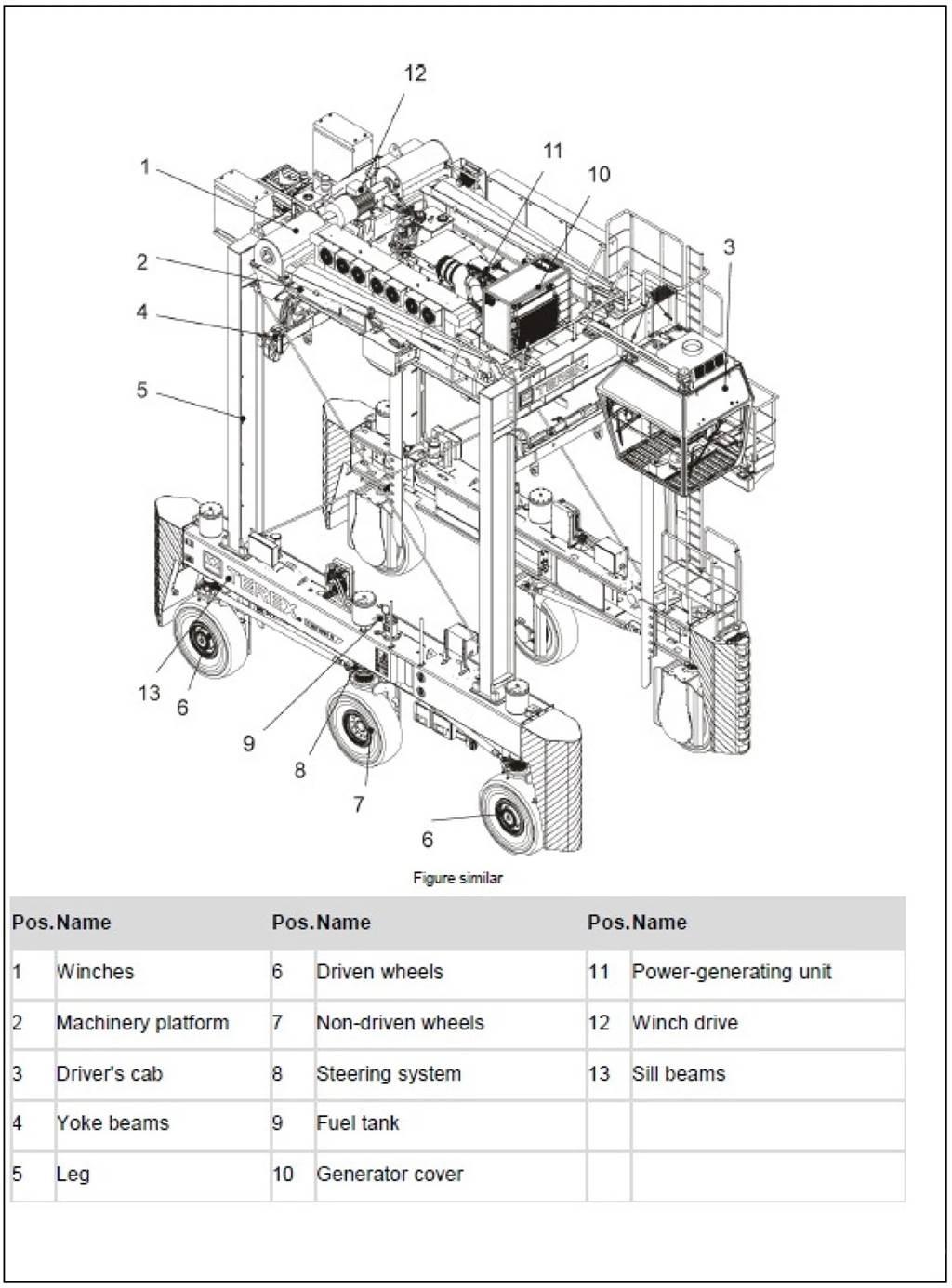 Terex N SC 424 E 其他物料運輸工具