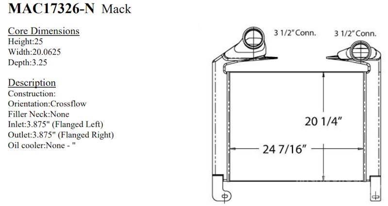 Mack LEU 其他組件