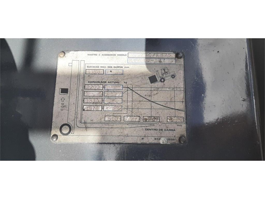 TCM FB25-7 其他物料運輸工具