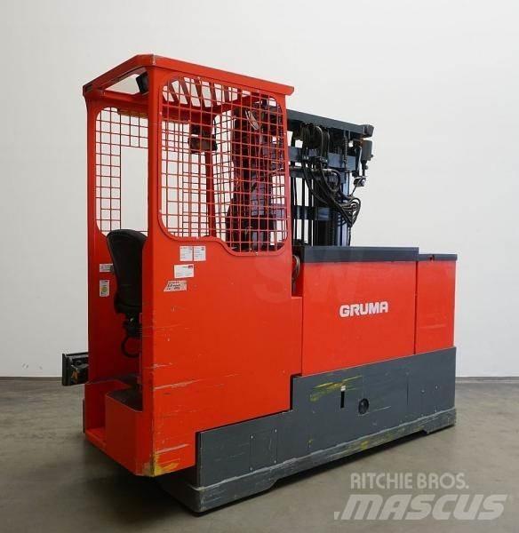 Dimos DMS20/48 四向前伸式堆高機(叉車)