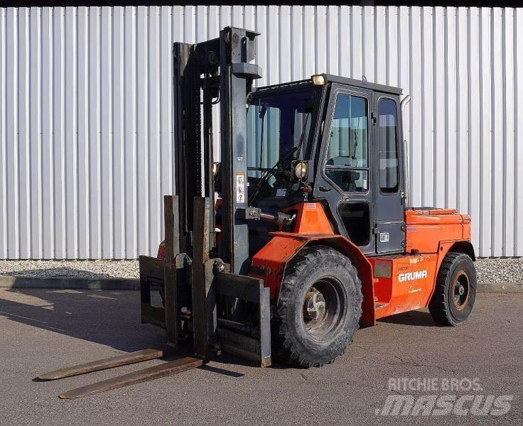 Heden 7440 堆高機(叉車)-其他