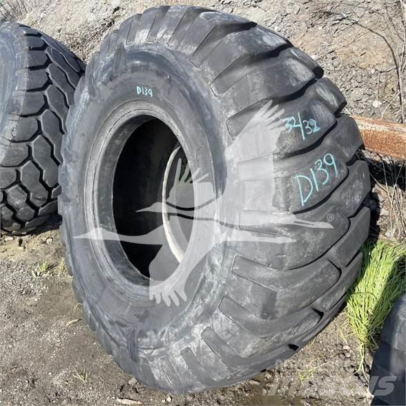 Titan 20.5x25 輪胎、車輪和輪圈