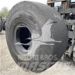 Titan 26.5x25 輪胎、車輪和輪圈