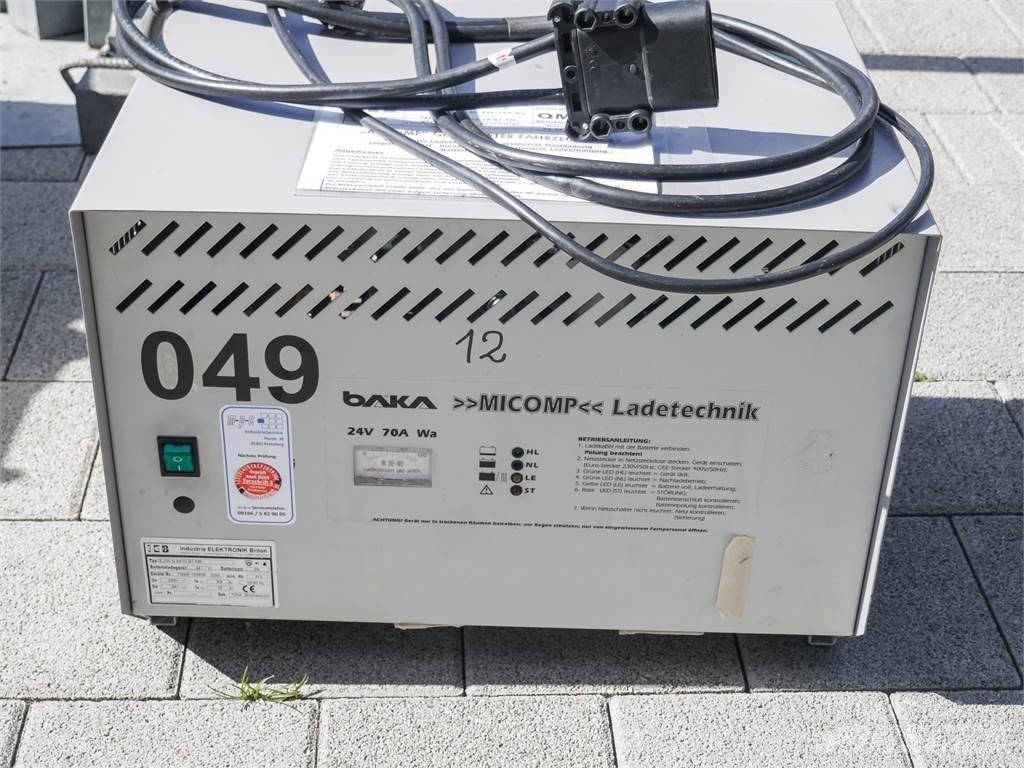 Baka 1706-1530 C 行走控制式堆積機