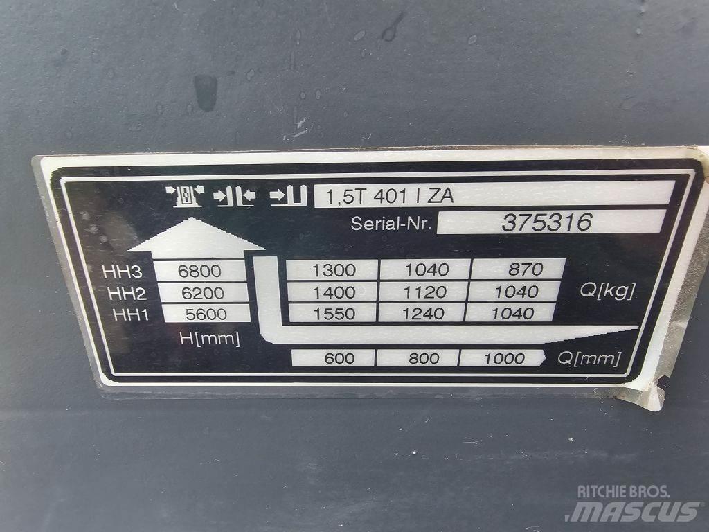 Jungheinrich ETVQ20 四向前伸式堆高機(叉車)