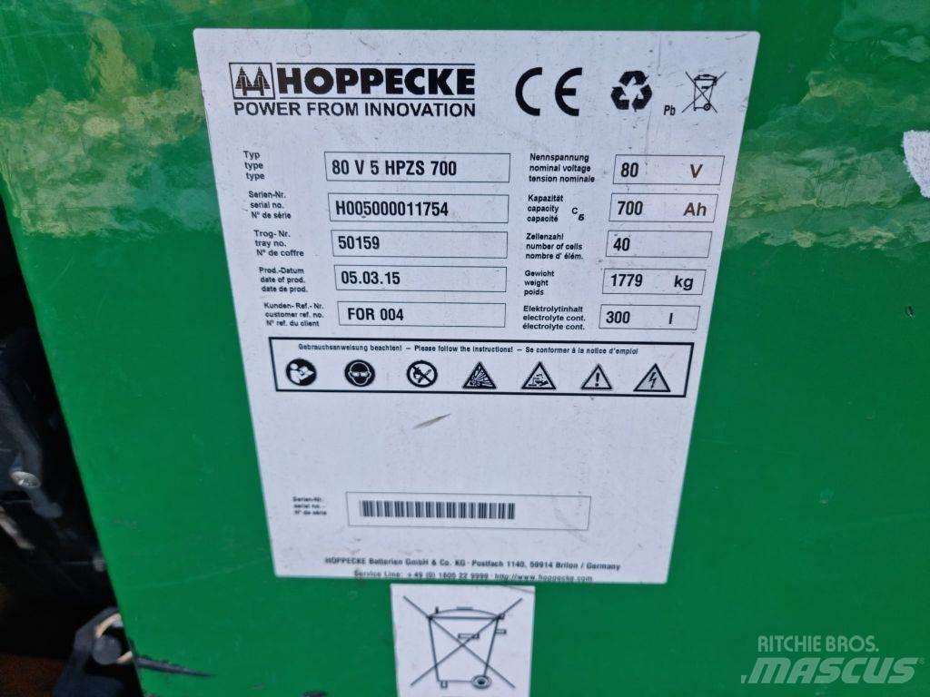 Still RX60-25 UVV 電動堆高機