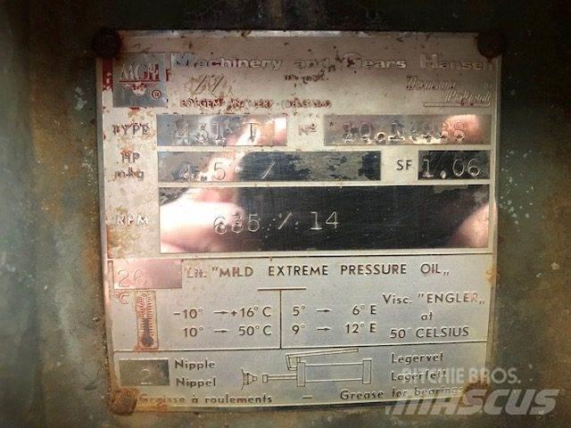  MGH Type 431T gear 齒輪箱