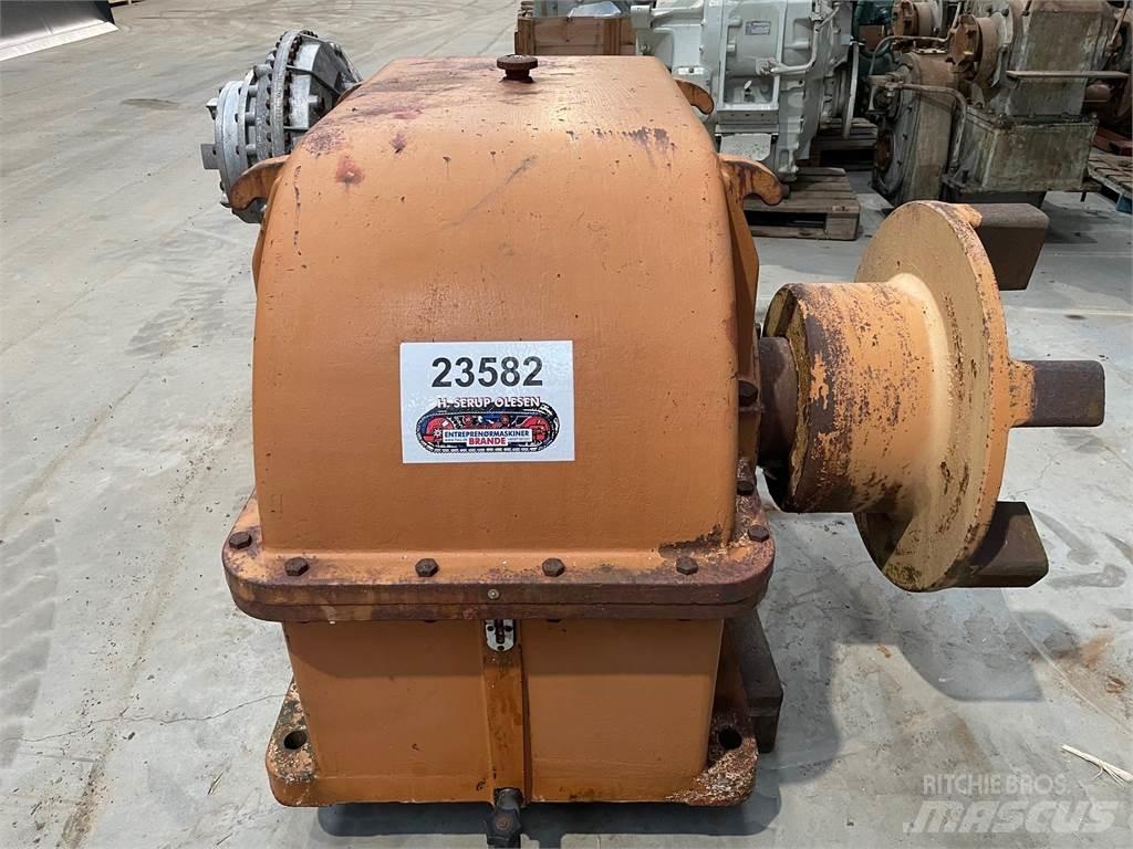 Pekrun Type CVH70 gear 齒輪箱