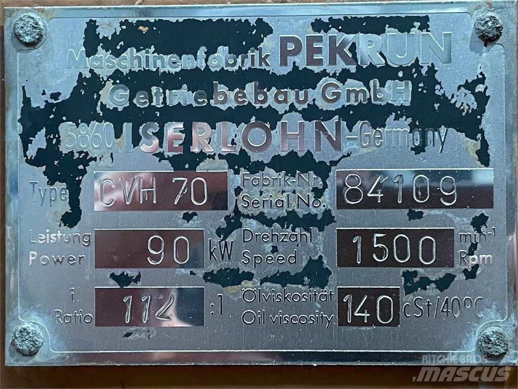  Pekrun Type CVH70 gear 齒輪箱