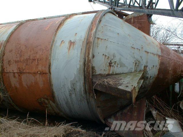  Tank 其他組件