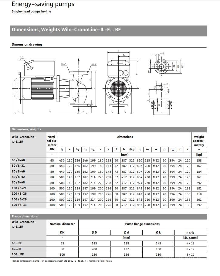 WILO IL-E100/6-29BF PUMPE 水泵浦