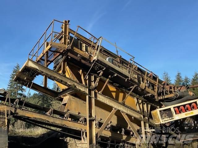 Allis Chalmers 篩分機