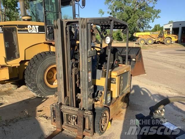 CAT EC25KE 其他