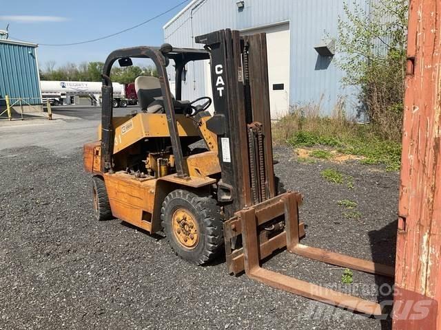 CAT V80B 其他