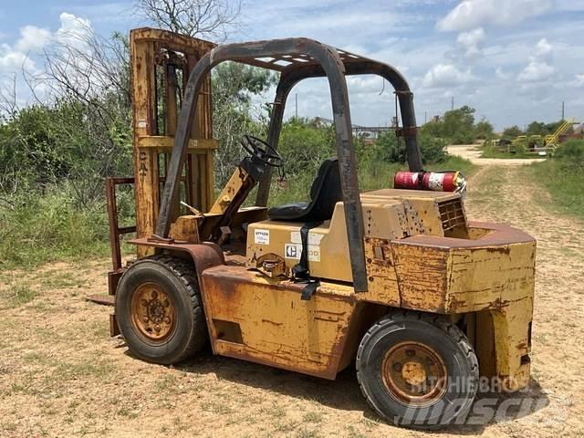 CAT V80D 其他