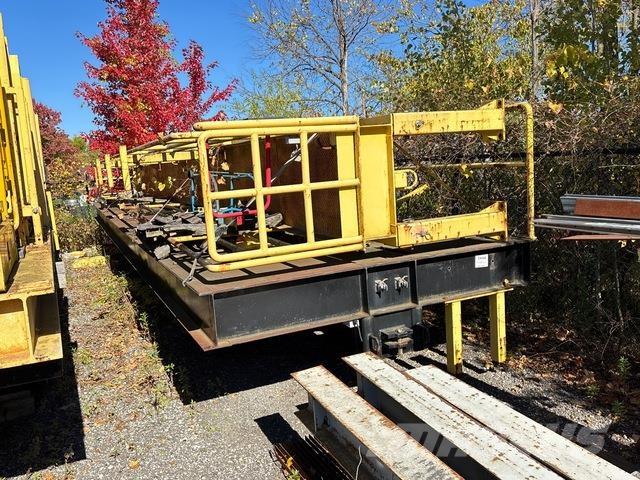  Custom Built 鐵路維護