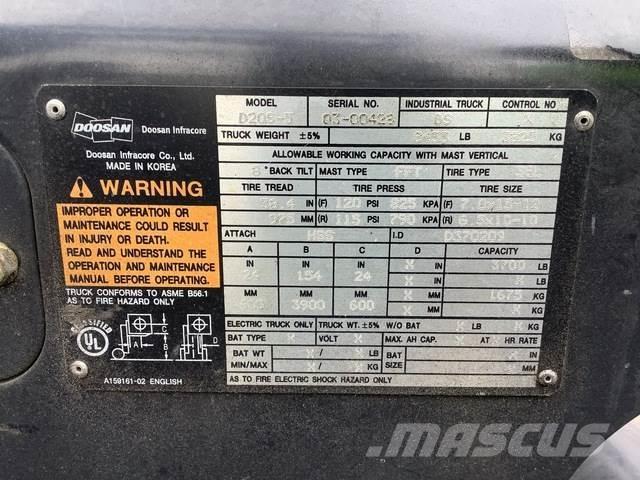 Doosan D20S-5 其他