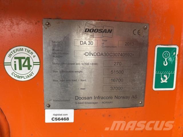 Doosan DA30 鉸接式起吊車