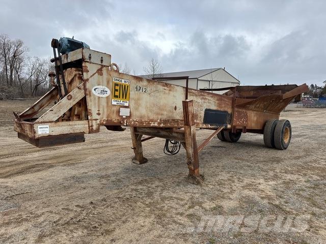 Eagle  壓力沖洗機