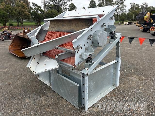  Forge Mite 篩分機