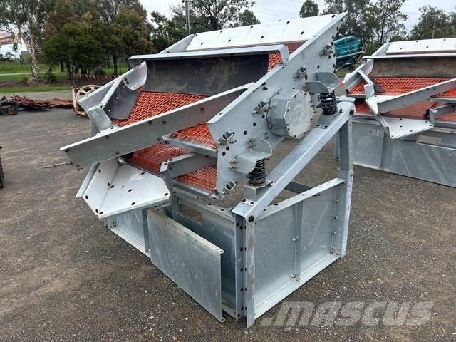  Forge Mite 篩分機