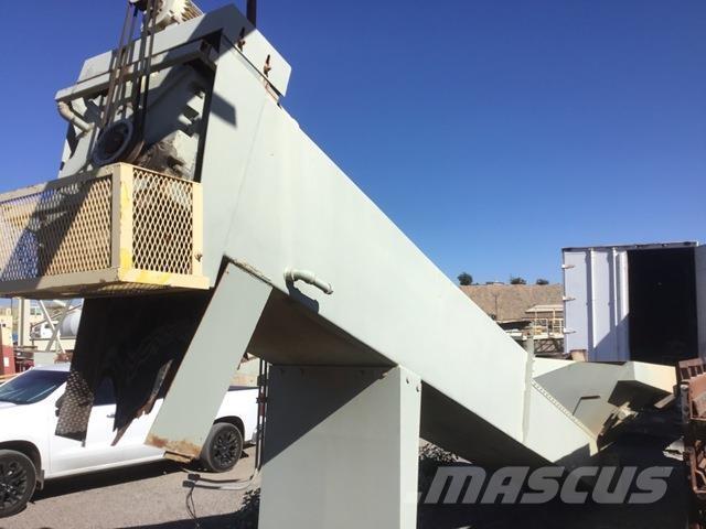 Gator FG-90 輕壓清洗機