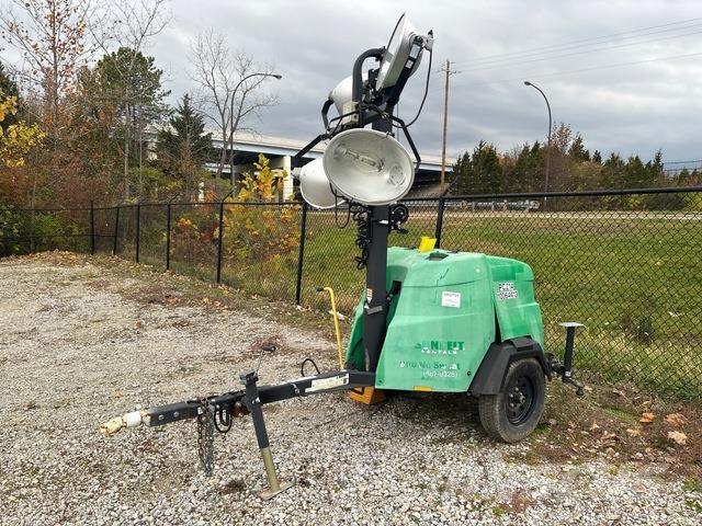 Magnum MLT6S 照明燈